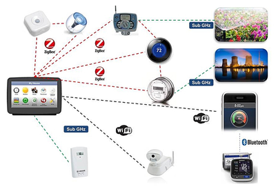 鎏信科技獲千萬融資，為億萬物聯(lián)網設備護航數據安全與智慧連接