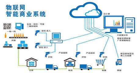 浩源新材與顯鴻科技榮膺內(nèi)蒙古百?gòu)?qiáng)企業(yè)，彰顯物聯(lián)網(wǎng)科技實(shí)力