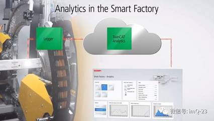 自帶感知能力的機(jī)械傳動(dòng)產(chǎn)品 物聯(lián)網(wǎng)時(shí)代的智能進(jìn)化
