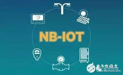 農業物聯網 應用現狀與產業化的車聯網科技新路徑