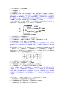 2015最新生物模擬題匯編 專題08 生物的變異、育種與進化——生物育種部分深度解析